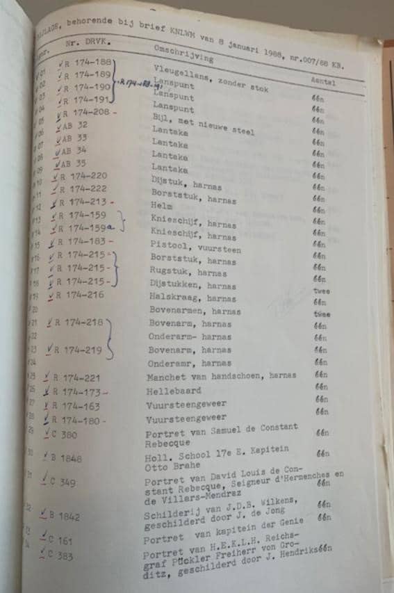 Een bladzijde met daarop getypte informatie.