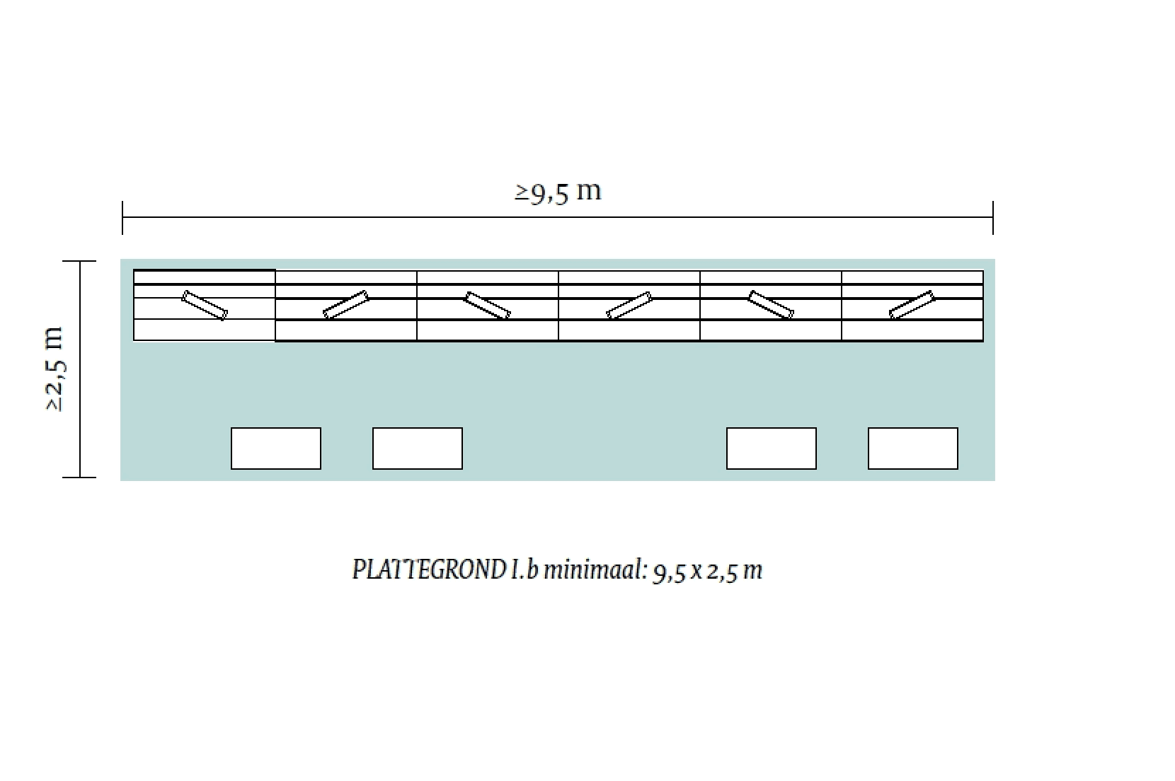Schets van plattegrond expositie versie I b - minimaal benodigde ruimte: 9,5 x 2,5 m