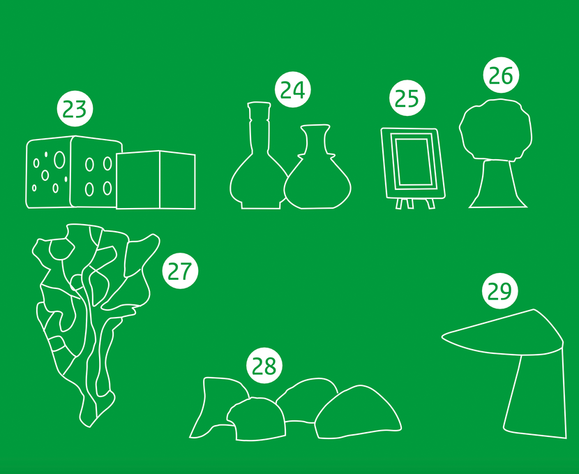 Schematische tekening van de inhoud van een vitrine, groen