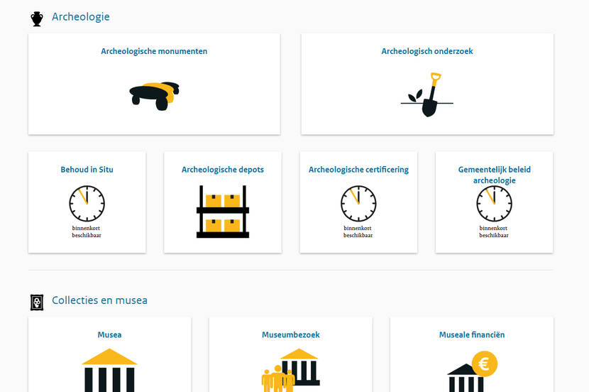 De Erfgoedmonitor, screenprint met ikonen op gebied vban archeologie