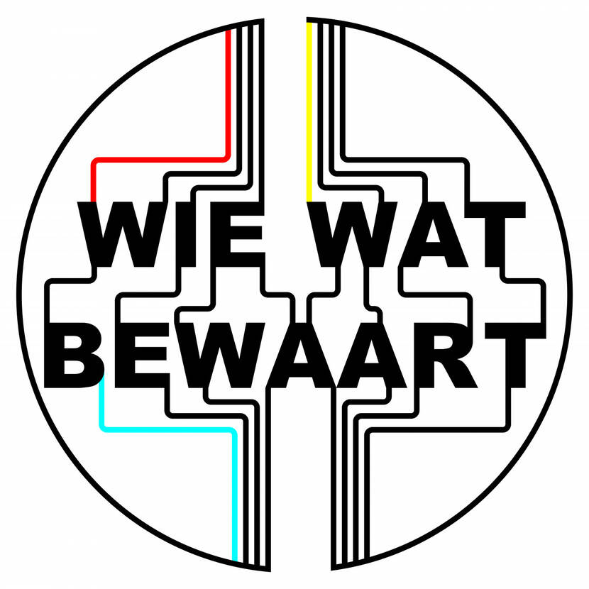 Wie Wat Bewaart podcast coverbeeld