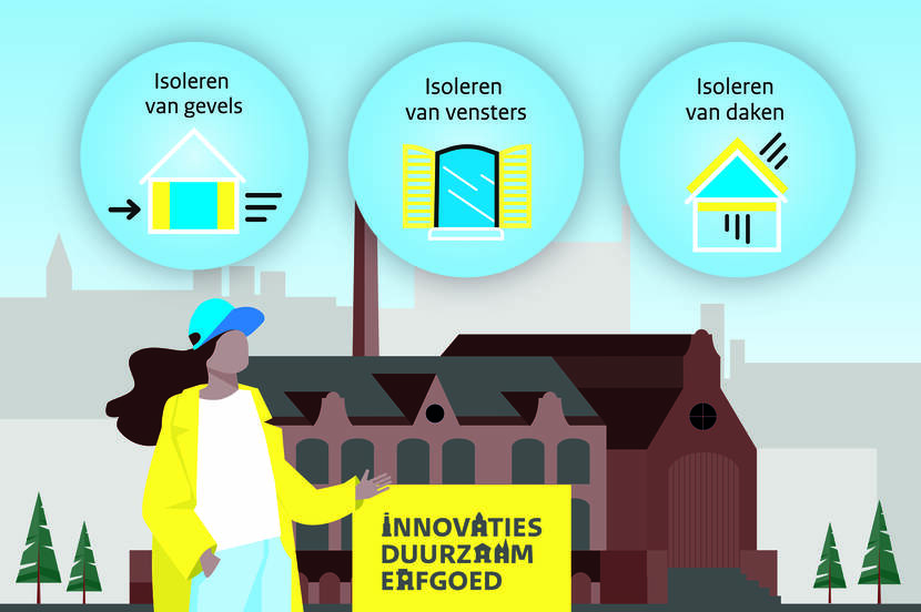 SBIR-oproep Innovaties Duurzaam Erfgoed - isolatie