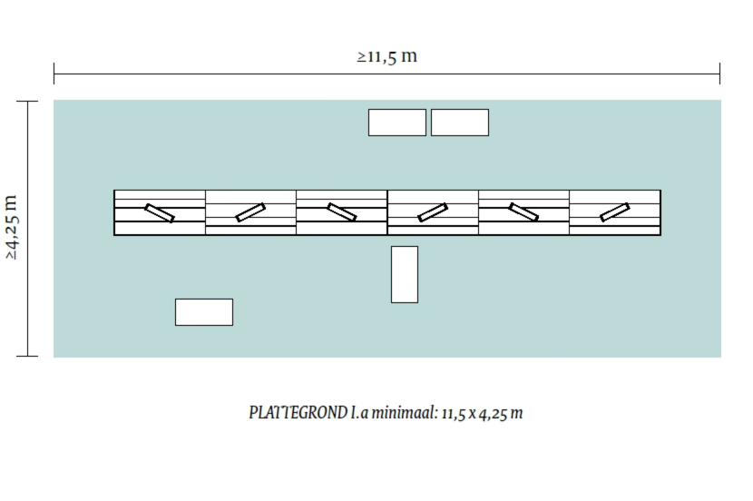 Schets van plattegrond expositie versie I a - minimaal benodigde ruimte: 11,5 x 4,25 m