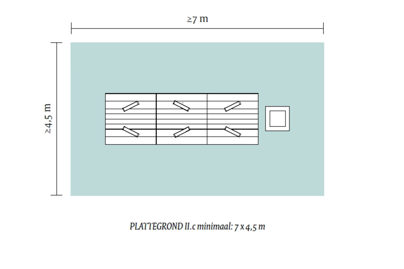 plattegrond expositie versie II c - minimaal benodigde ruimte: 7 x 4,5 m