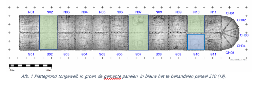 Plattegrond met alle panelen van het tongewelf